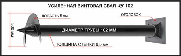 Купить сваи толщиной стенок от 6 мм в Чистополе по цене 1388 рублей | Интернет-магазин свай